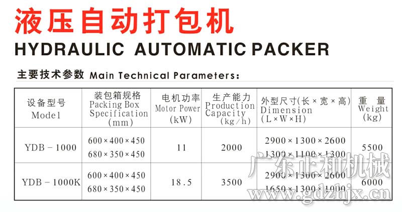 橡胶打包机开云手机入口
液压打包机